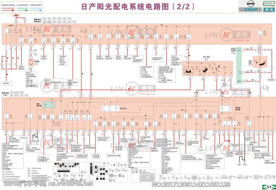 东风日产阳光3识读电路与供电和接地